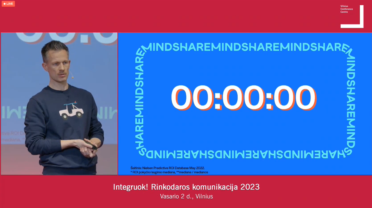 Marketing Effectiveness Conference, Vilnius, Lithuania, 2022