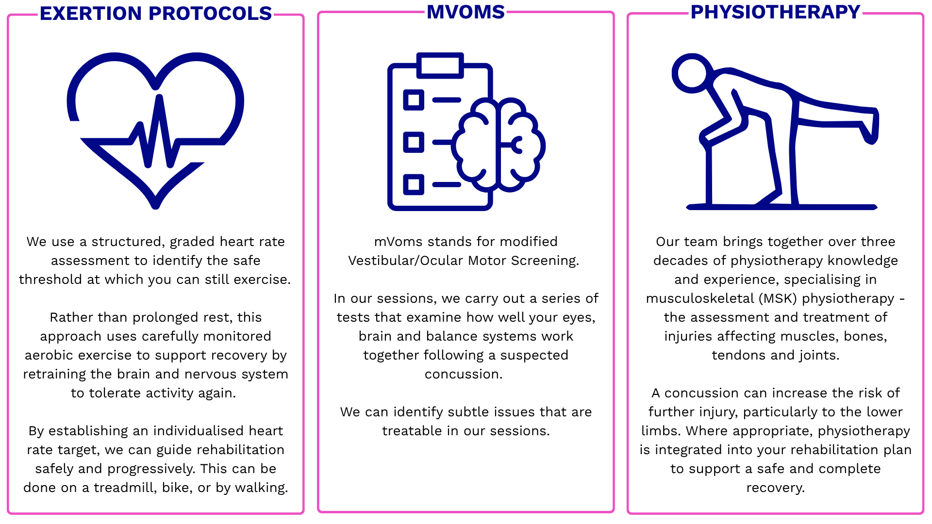 Exertion protocols, MVOMs and physiotherapy