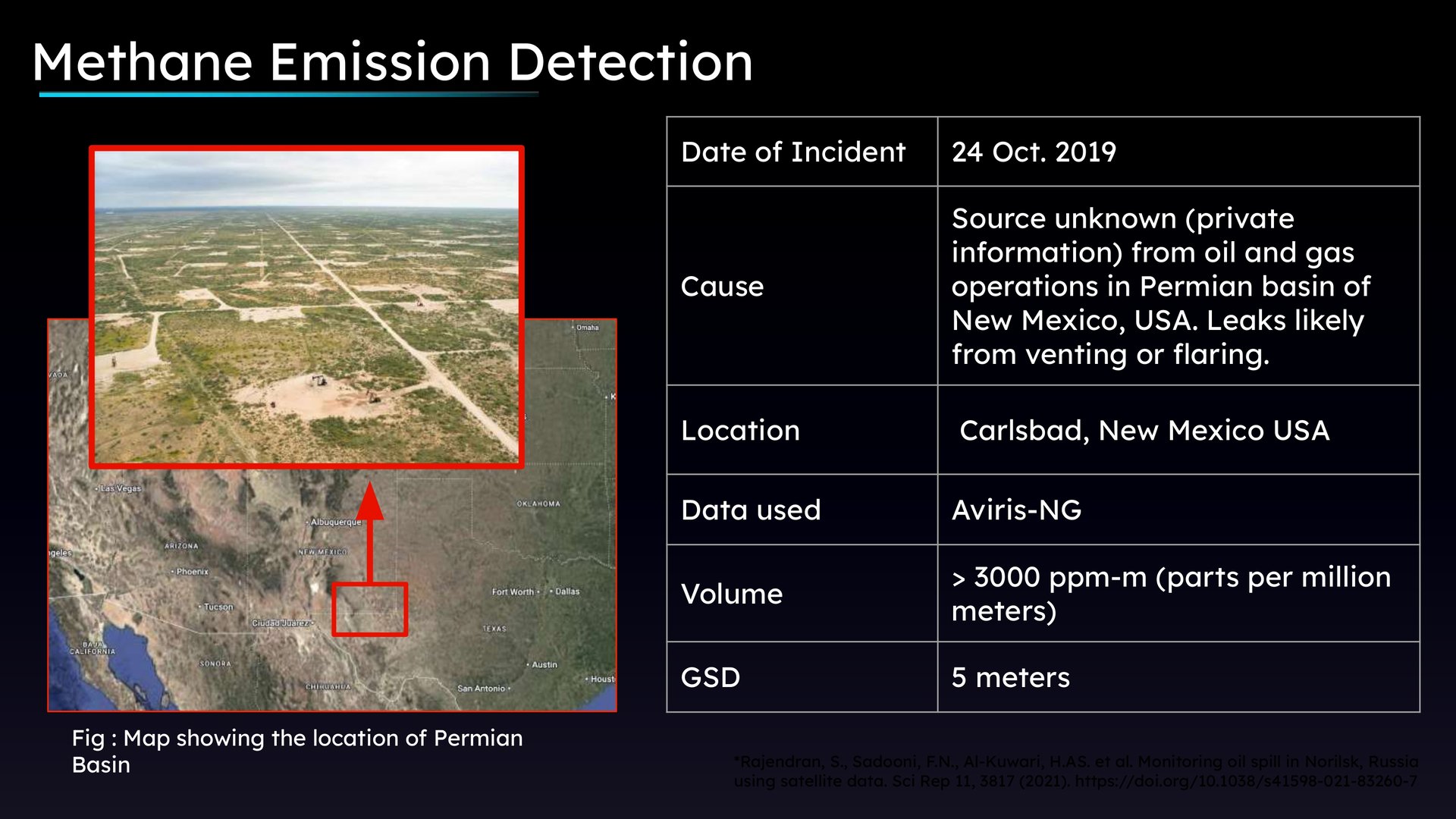 Methane emission detection