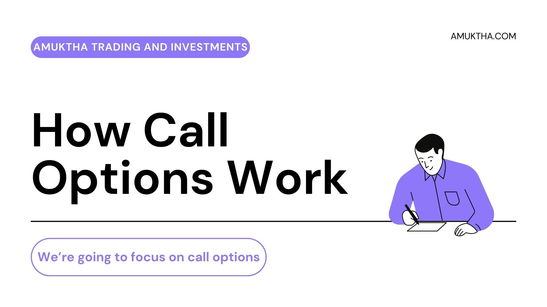 How Call Options Work