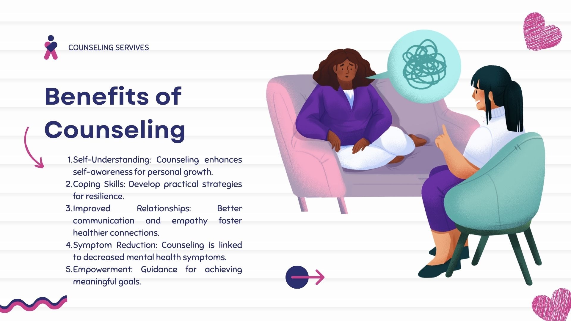 Career Coaching