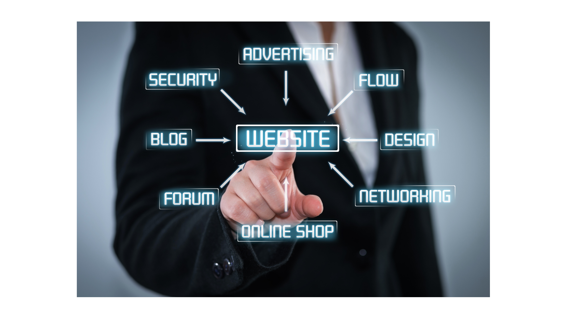 Web Design Services