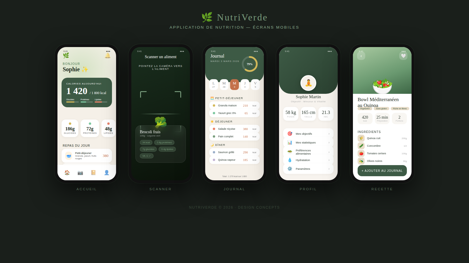 développement d'application de nutrition