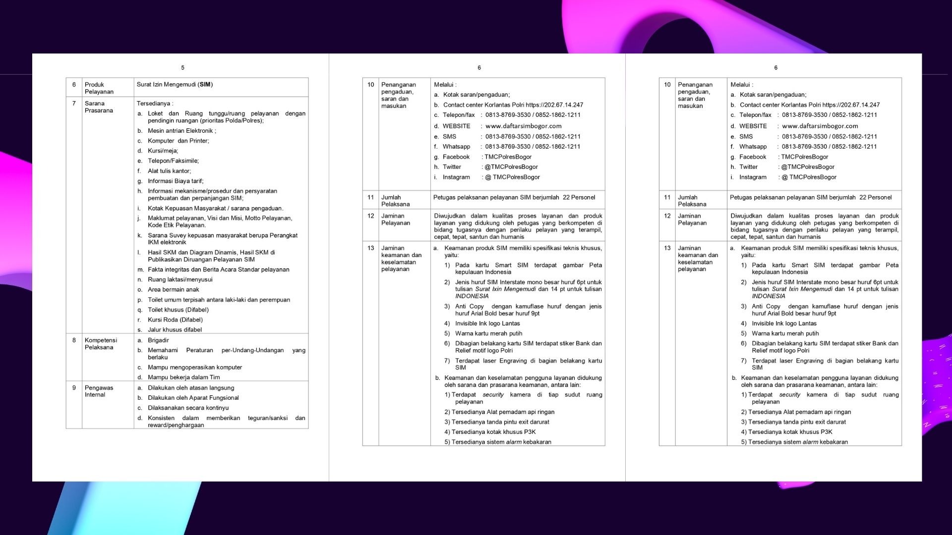 standar pelayanan sim