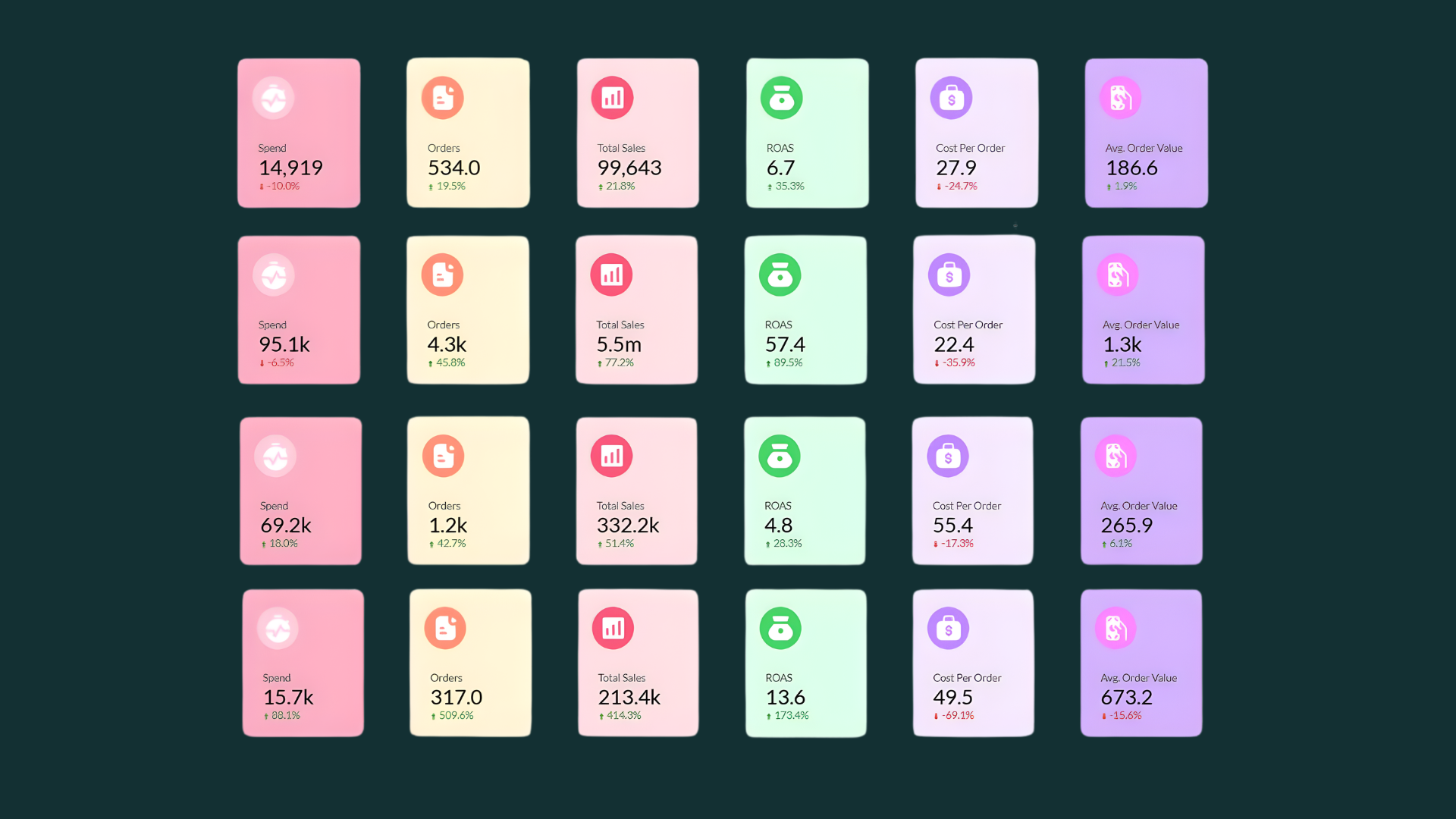PAID ADS RESULTS BY THULUTH