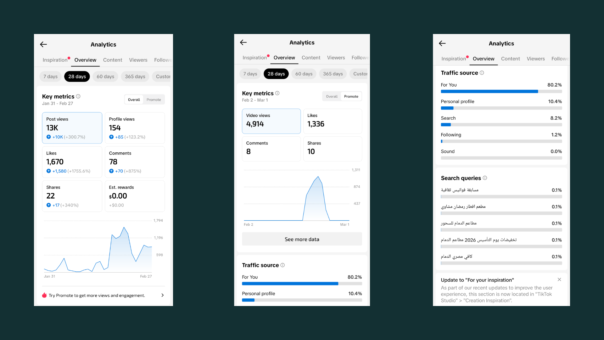 TIKTOK ORGANIC VIEW 1 MONTH