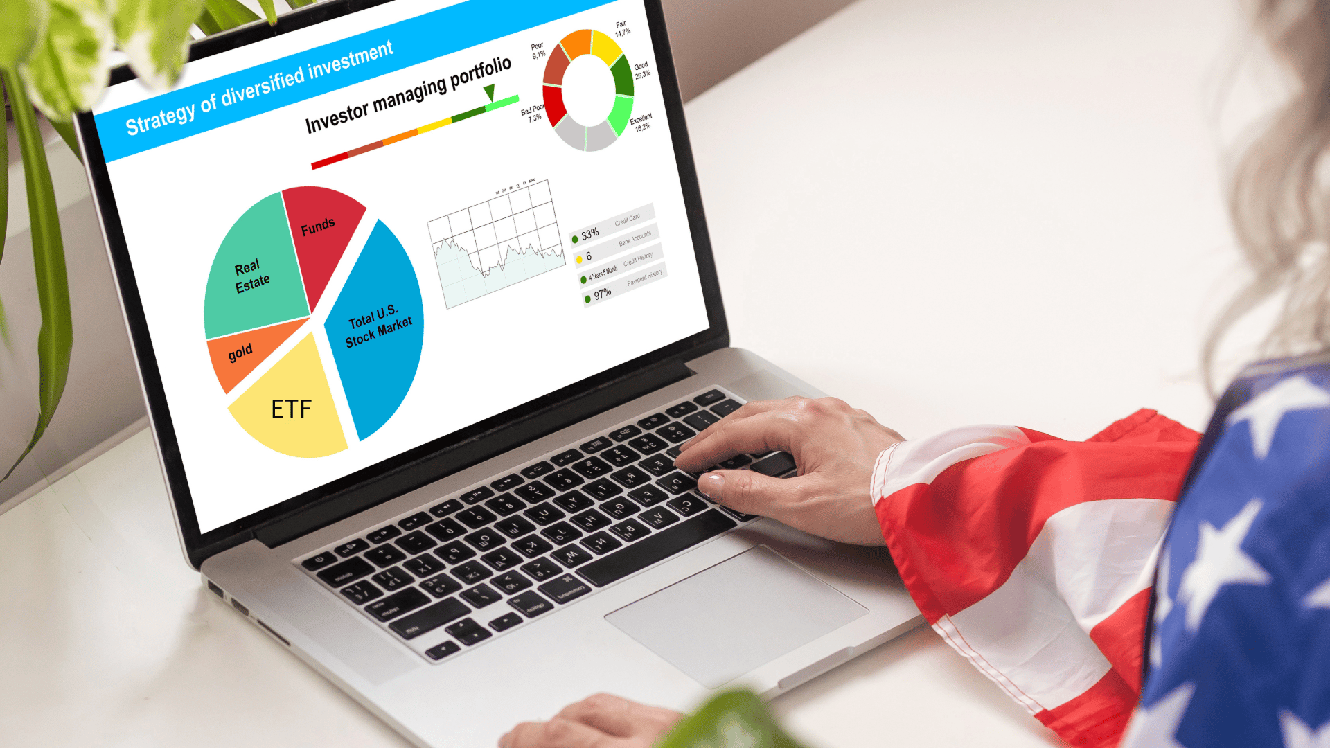types of investments for a diversified portfolio
