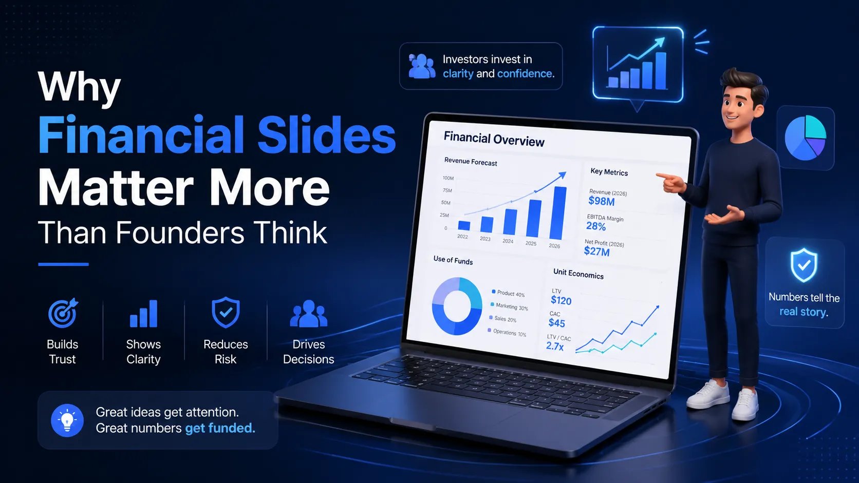 Why Financial Slides Matter More Than Founders Think