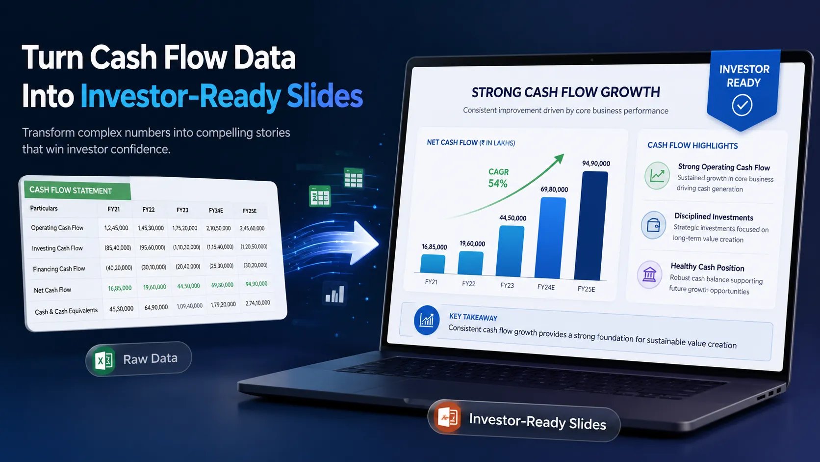 Turn Cash Flow Data Into Investor-Ready Slides