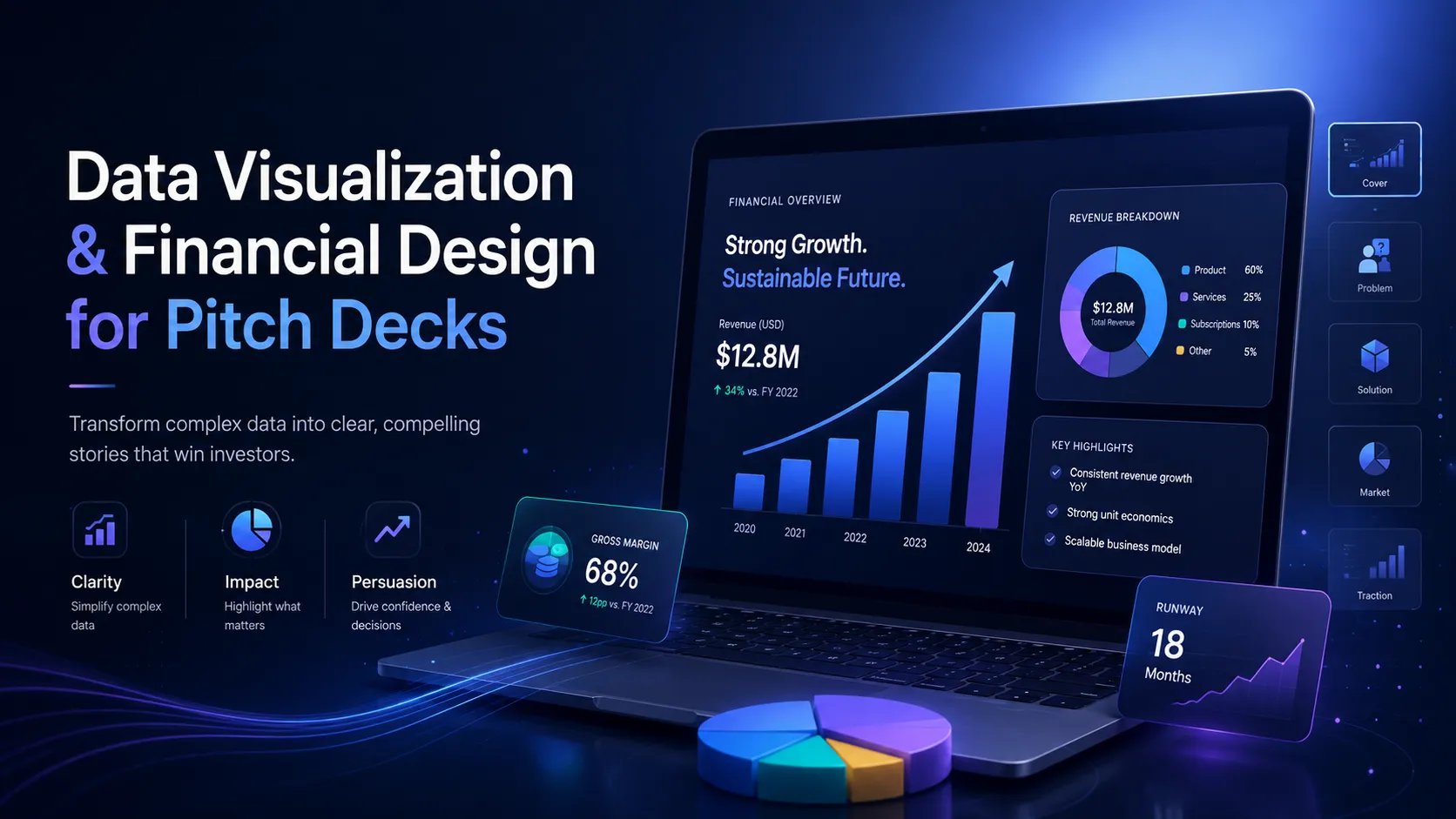 Data Visualization & Financial Design for Pitch Decks