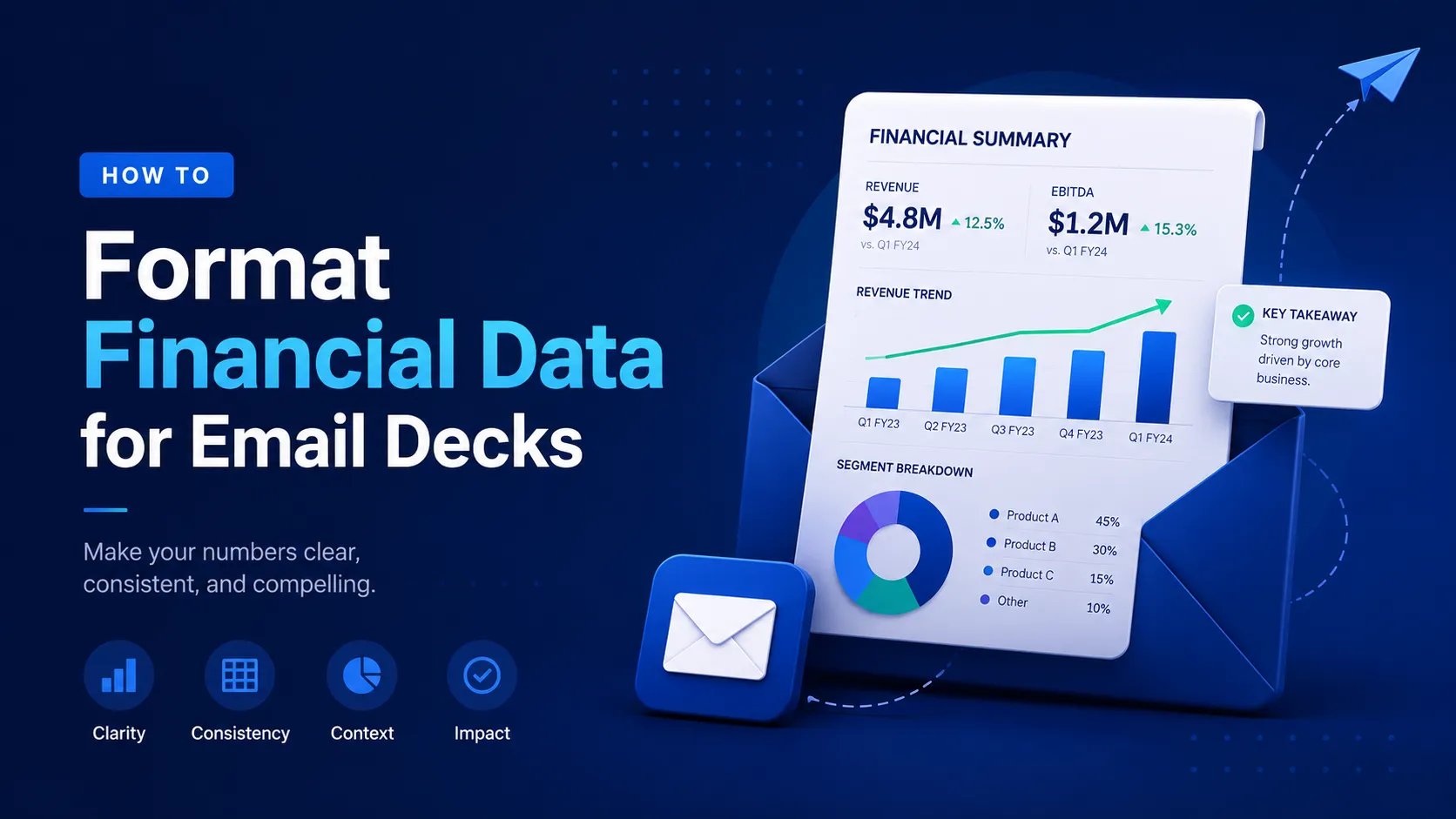 How to Format Financial Data for Email Decks