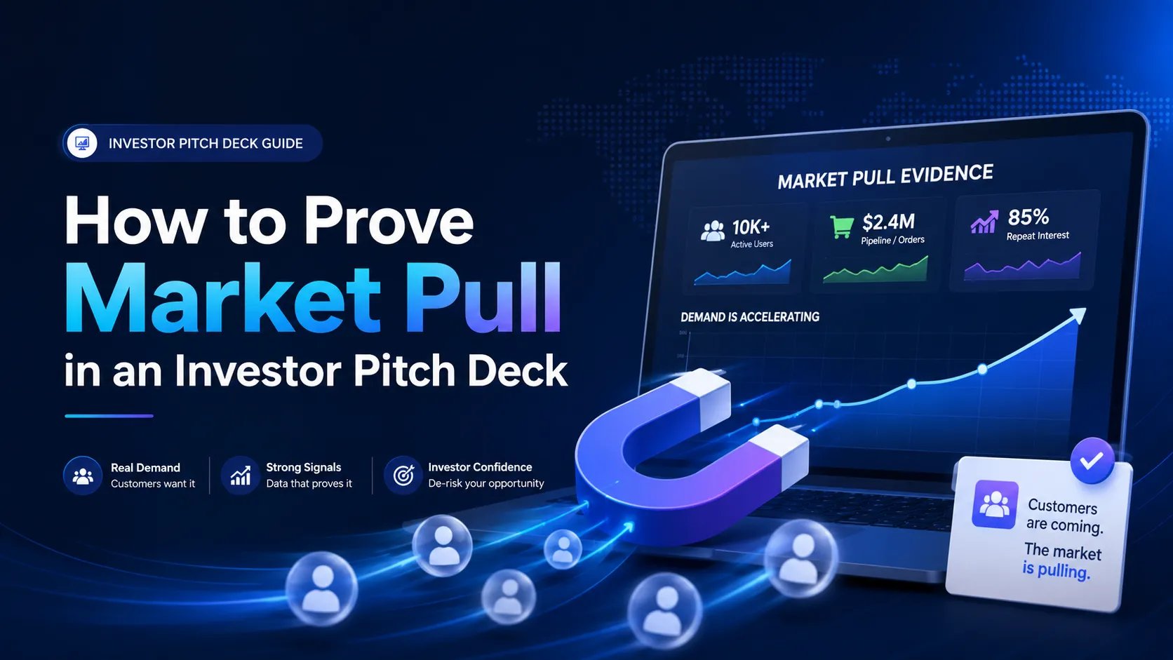 How to Prove Market Pull in an Investor Pitch Deck
