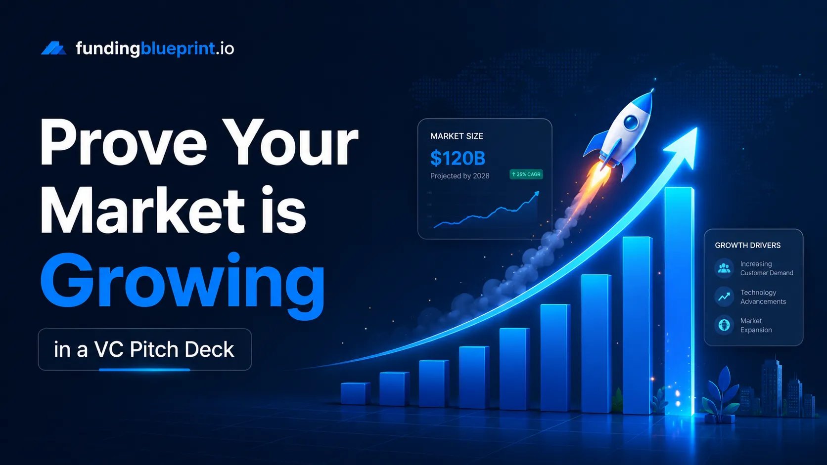 Prove Your Market is Growing in a VC Pitch Deck