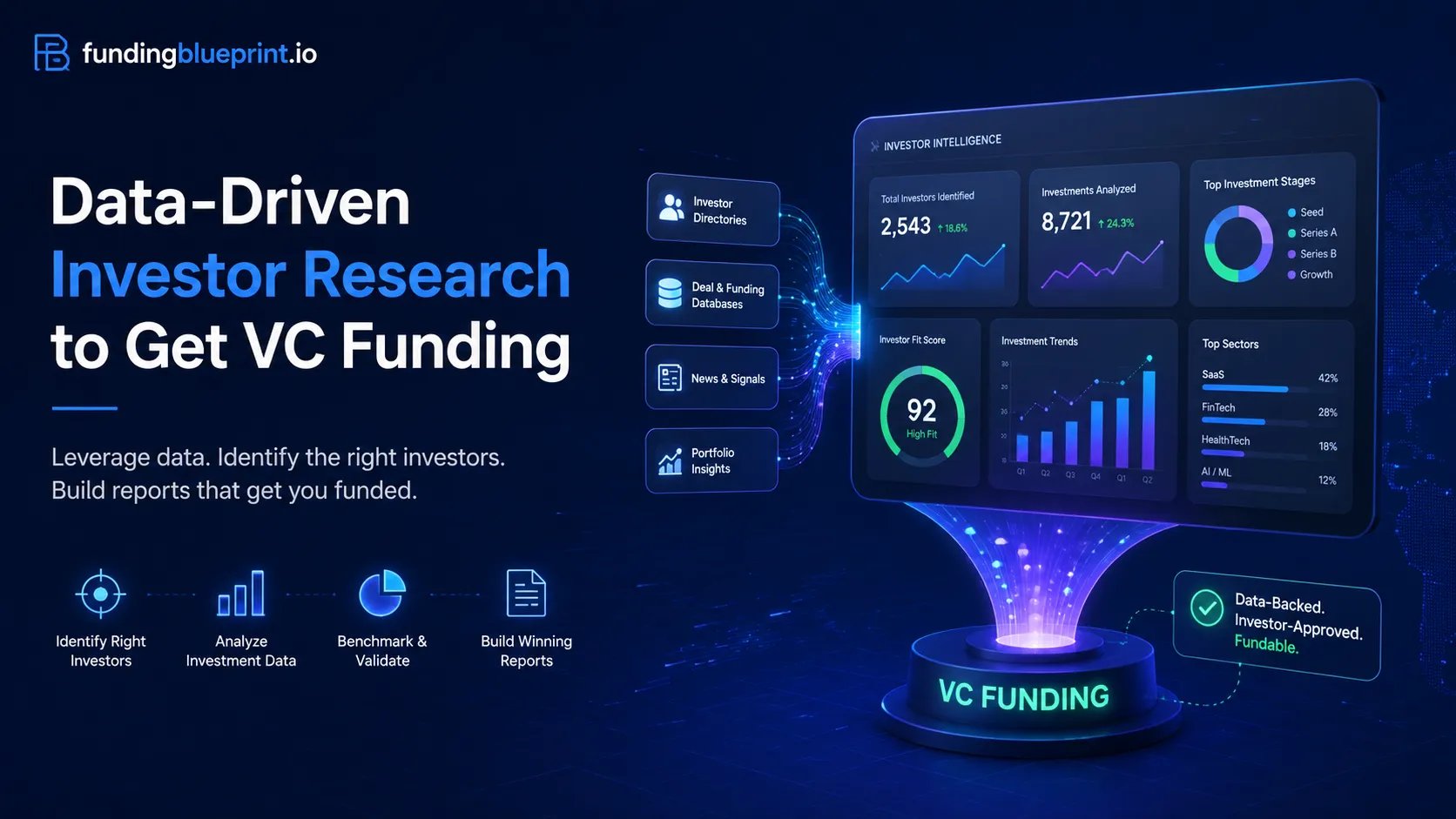 Data-Driven Investor Research to Get VC Funding