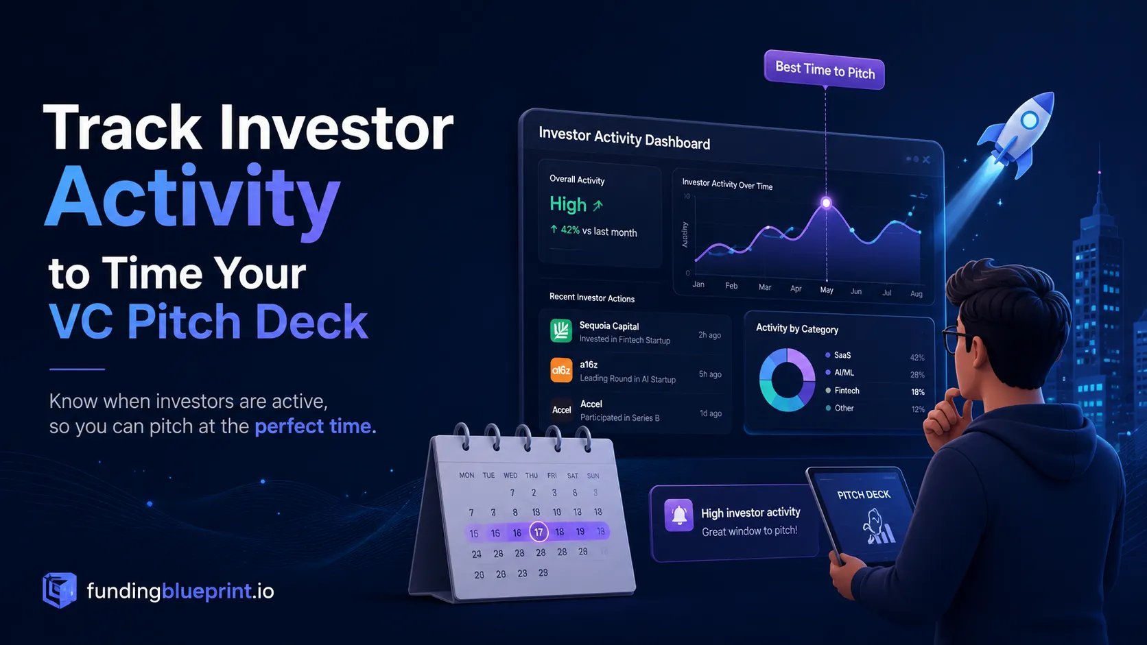 Track Investor Activity to Time Your VC Pitch Deck