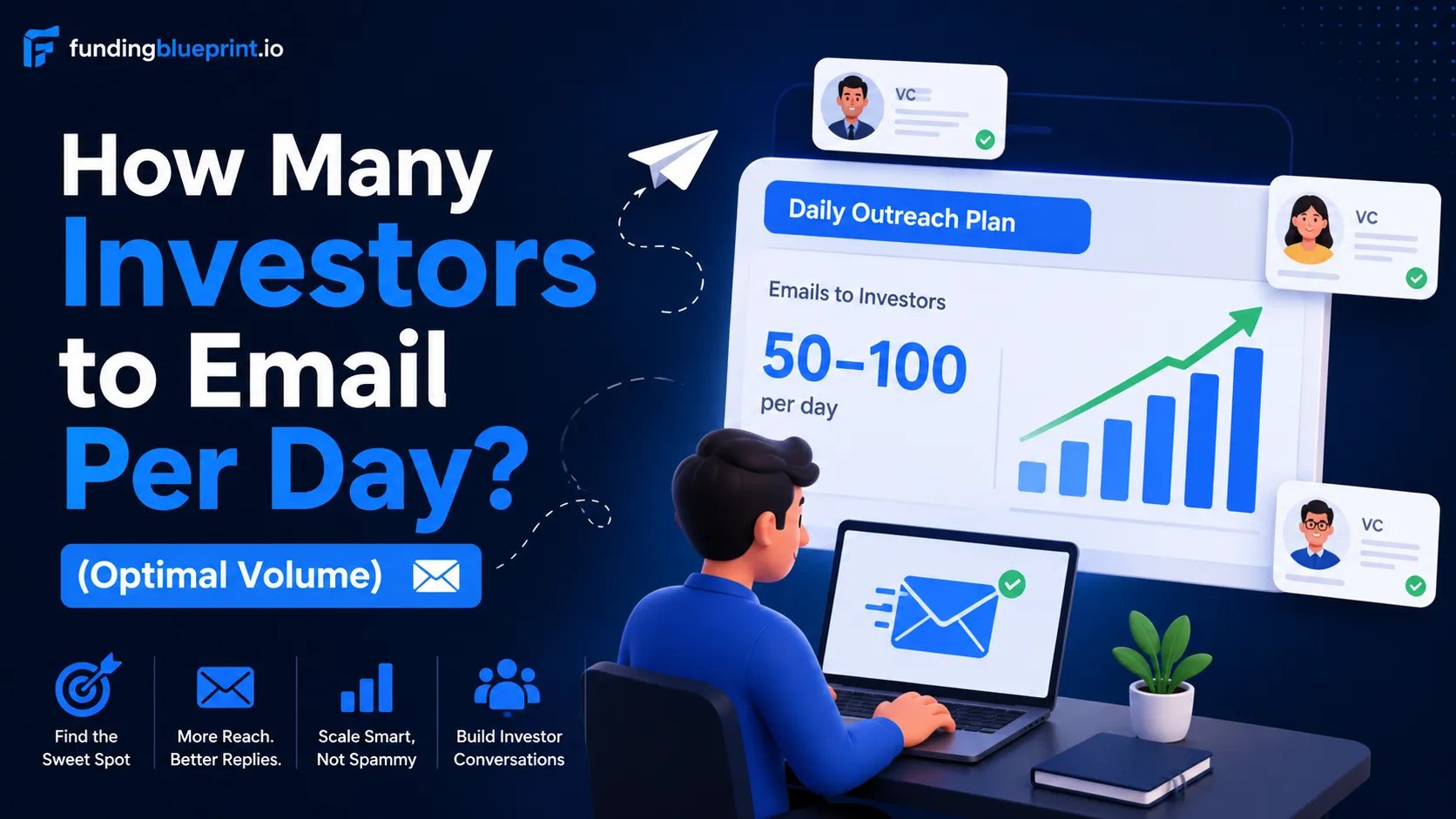 How Many Investors to Email Per Day? (Optimal Volume)