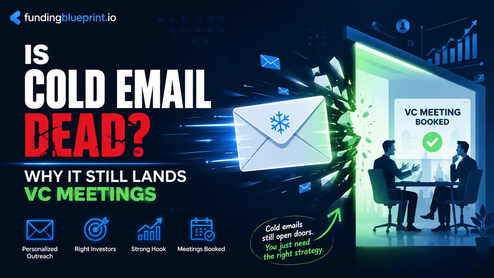 Is Cold Email Dead? Why It Still Lands VC Meetings