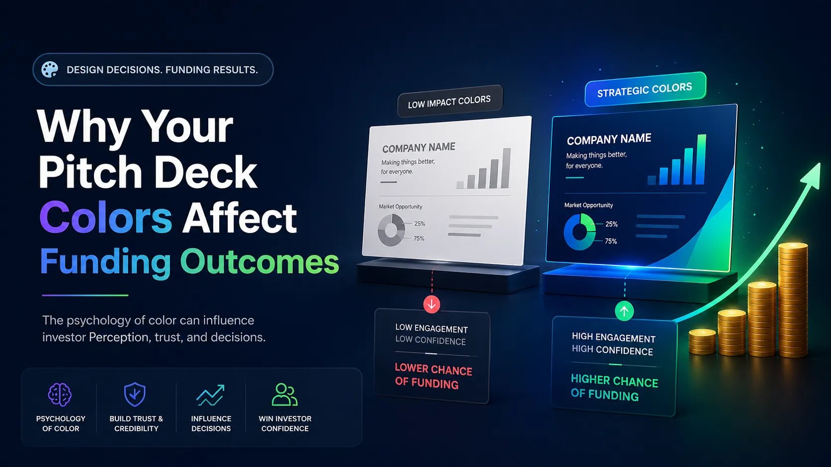 Why Your Pitch Deck Colors Affect Funding Outcomes