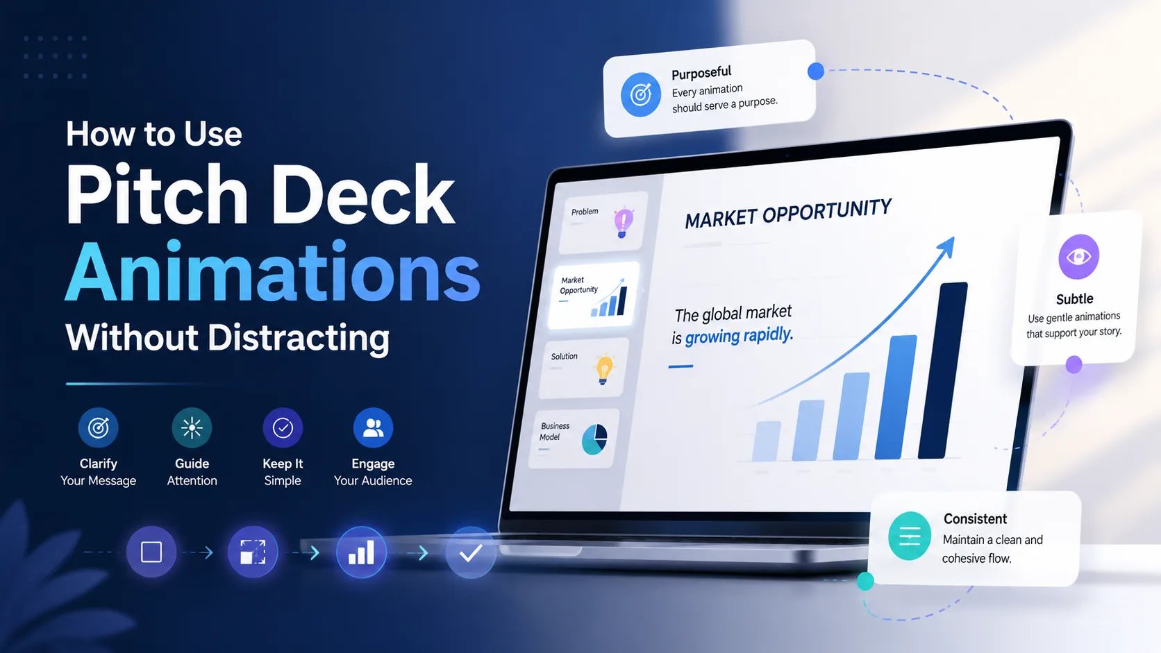 How to Use Pitch Deck Animations Without Distracting