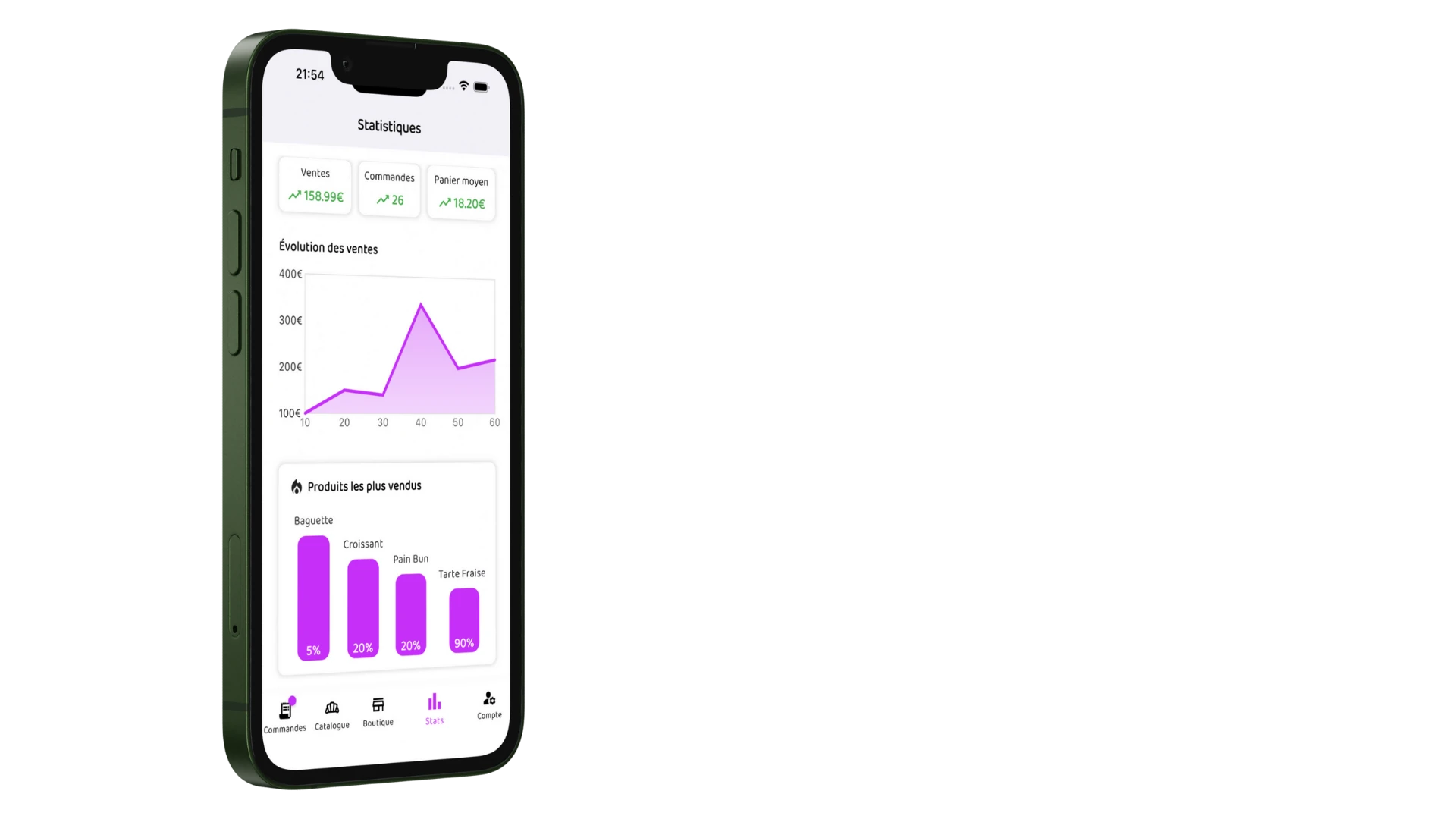 Écran statistiques de l'application mobile Ooga