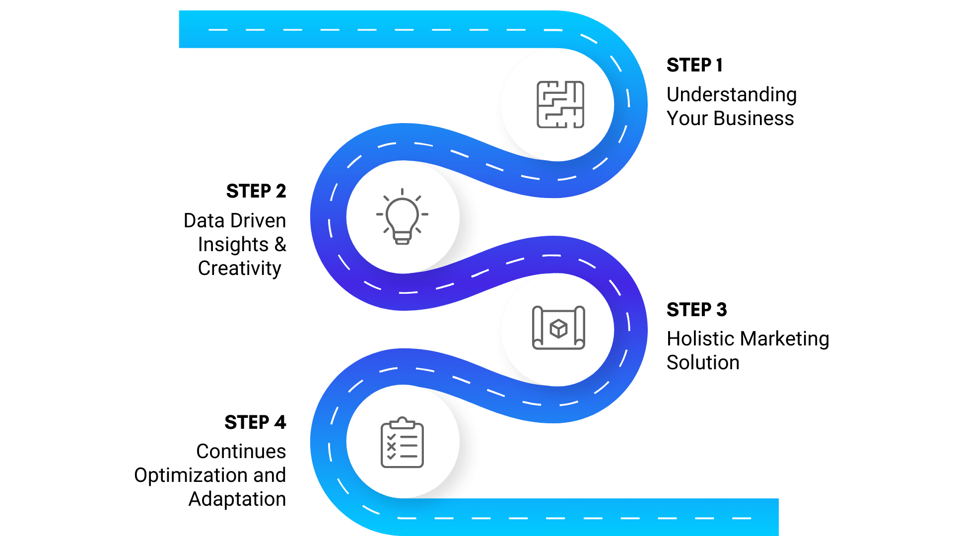 Process Flow Image