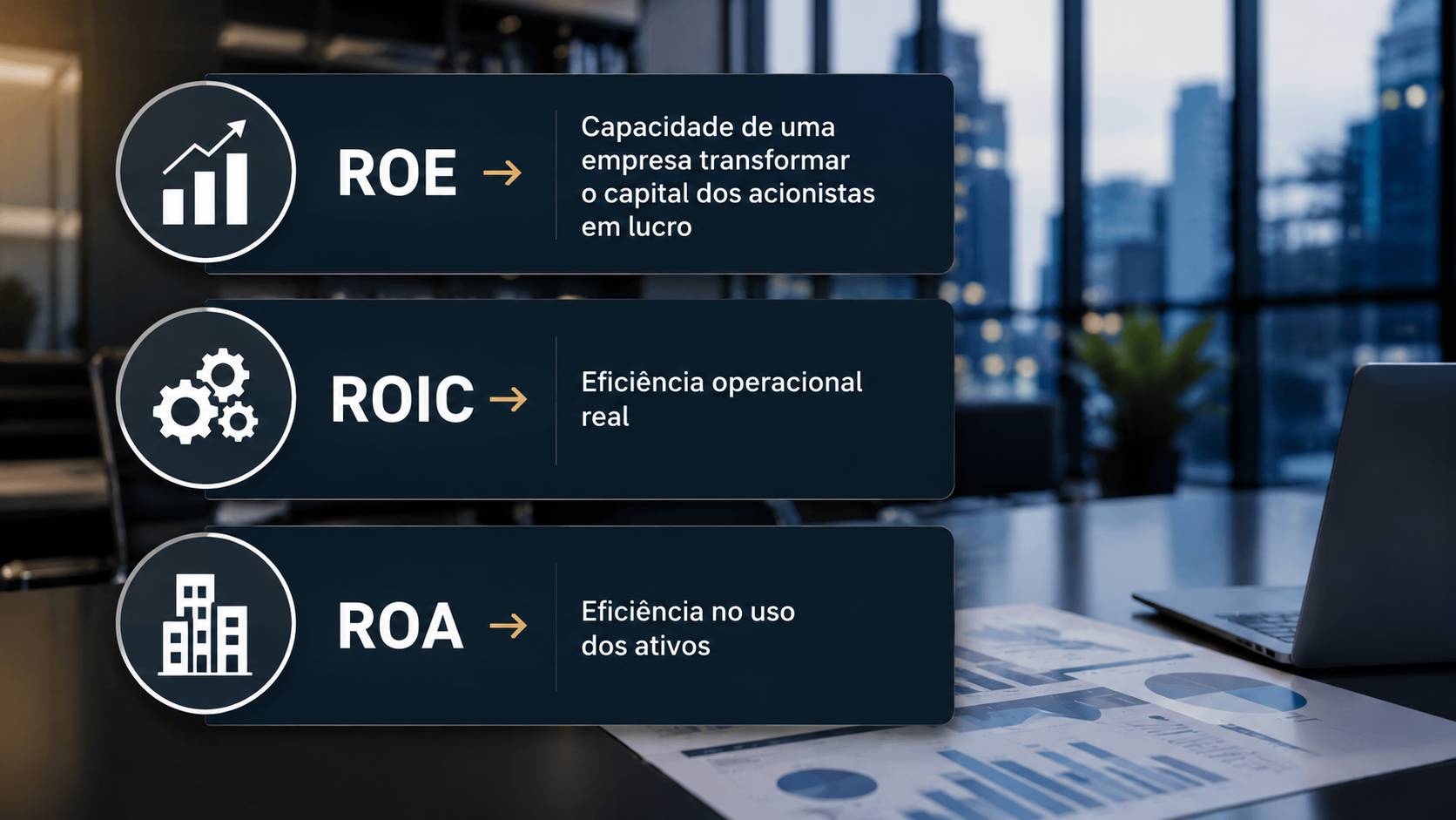 Indicadores de rentabilidade
