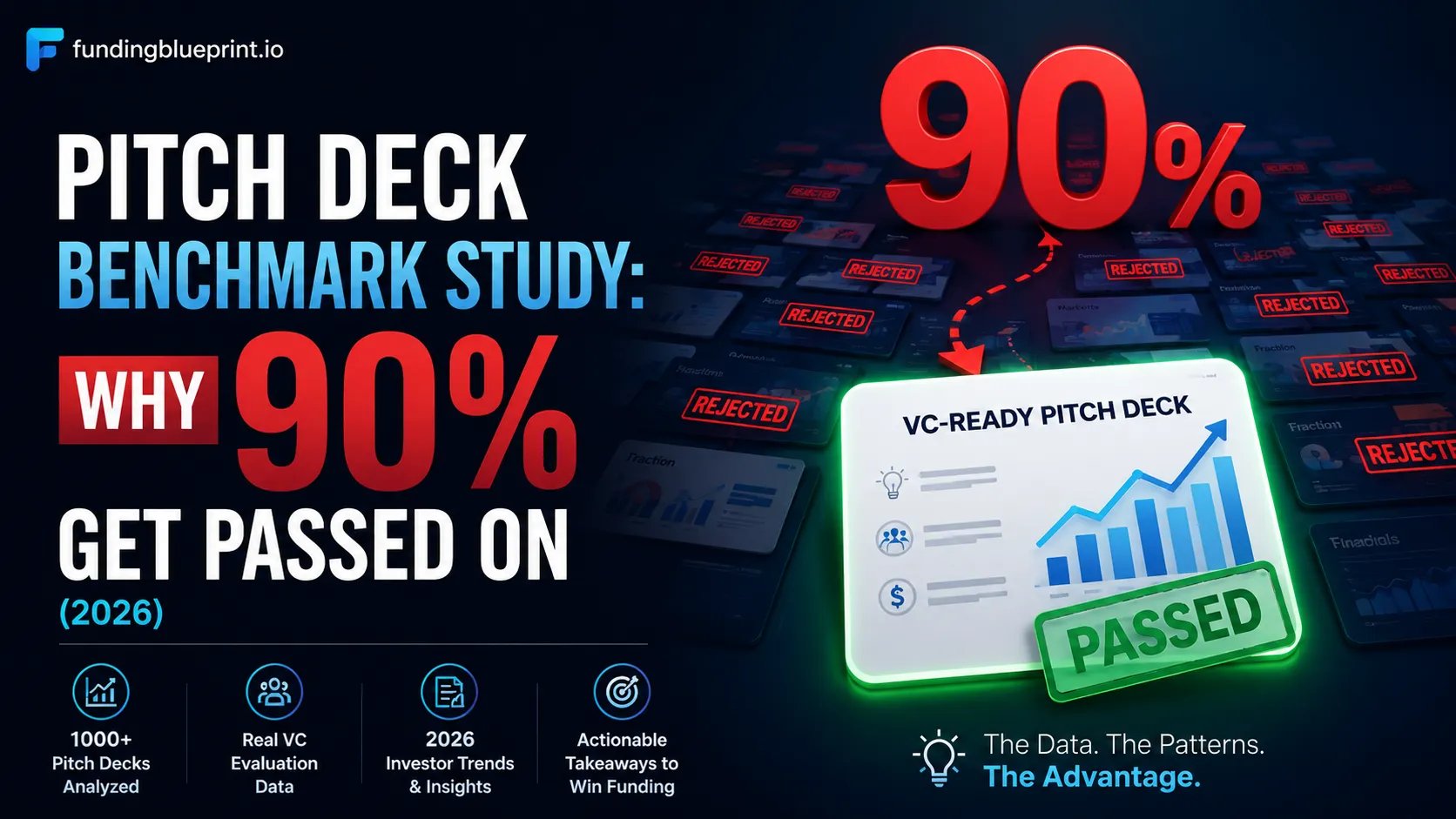 Pitch Deck Benchmark Study Why 90% Get Passed On (2026)
