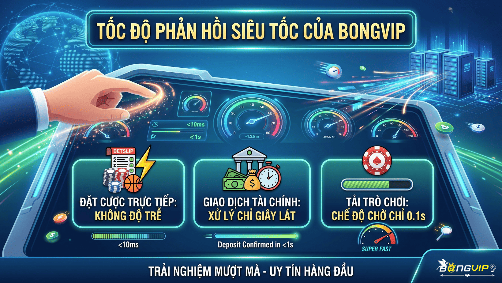 Tốc Độ Phản Hồi Của Bongvip
