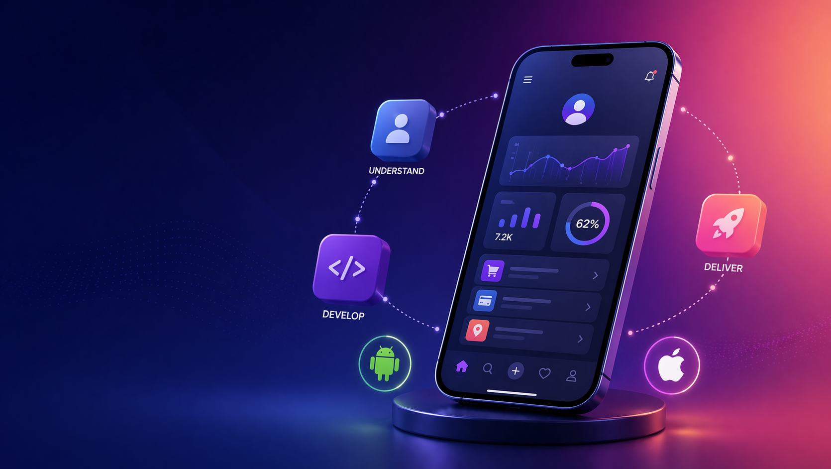 Mobile applications development 