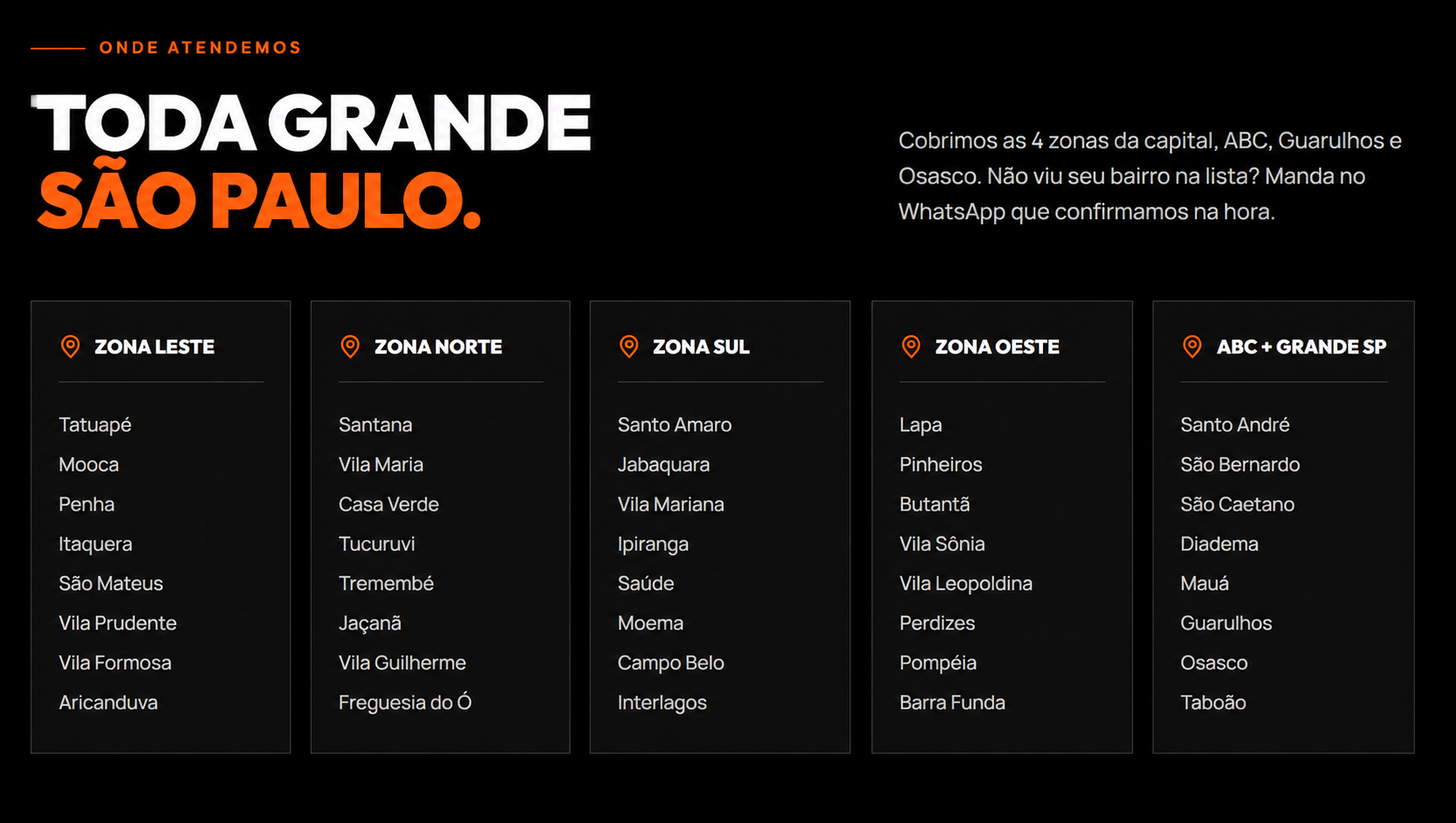 Service area map for Greater São Paulo showing coverage in North, South, East, West zones and ABC region.