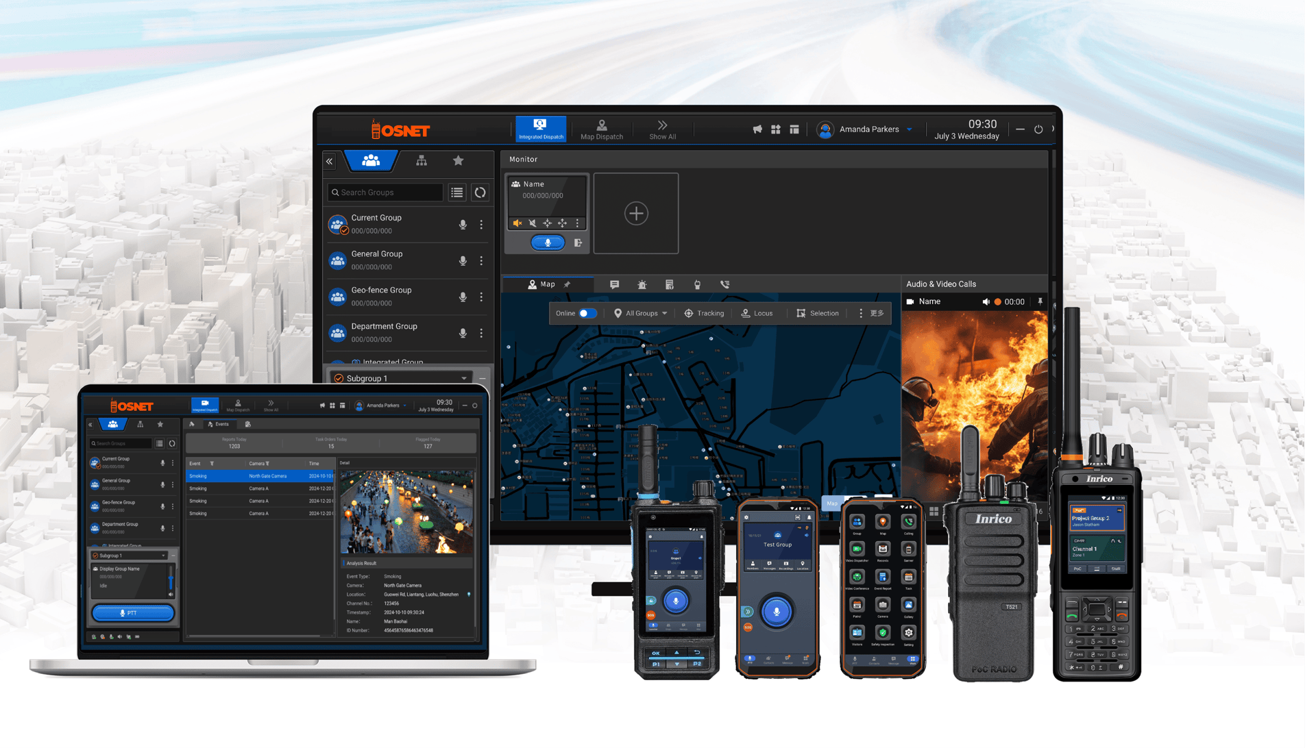 OSNET group of devices and applications