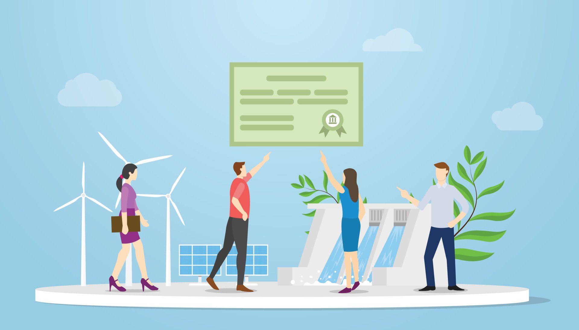a green bond for impact investing