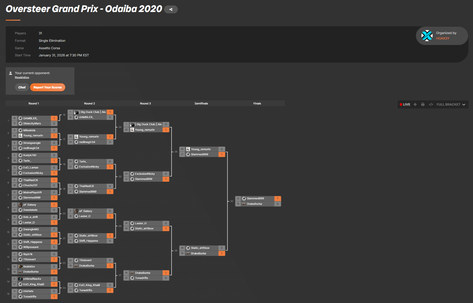 OGP Top32 Bracket 
