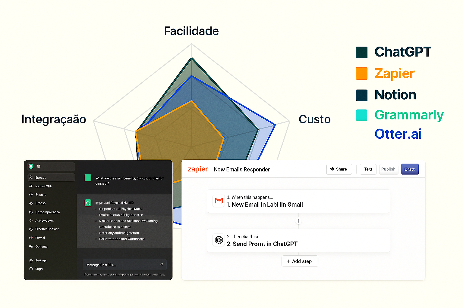 grafico_de_barras_radar