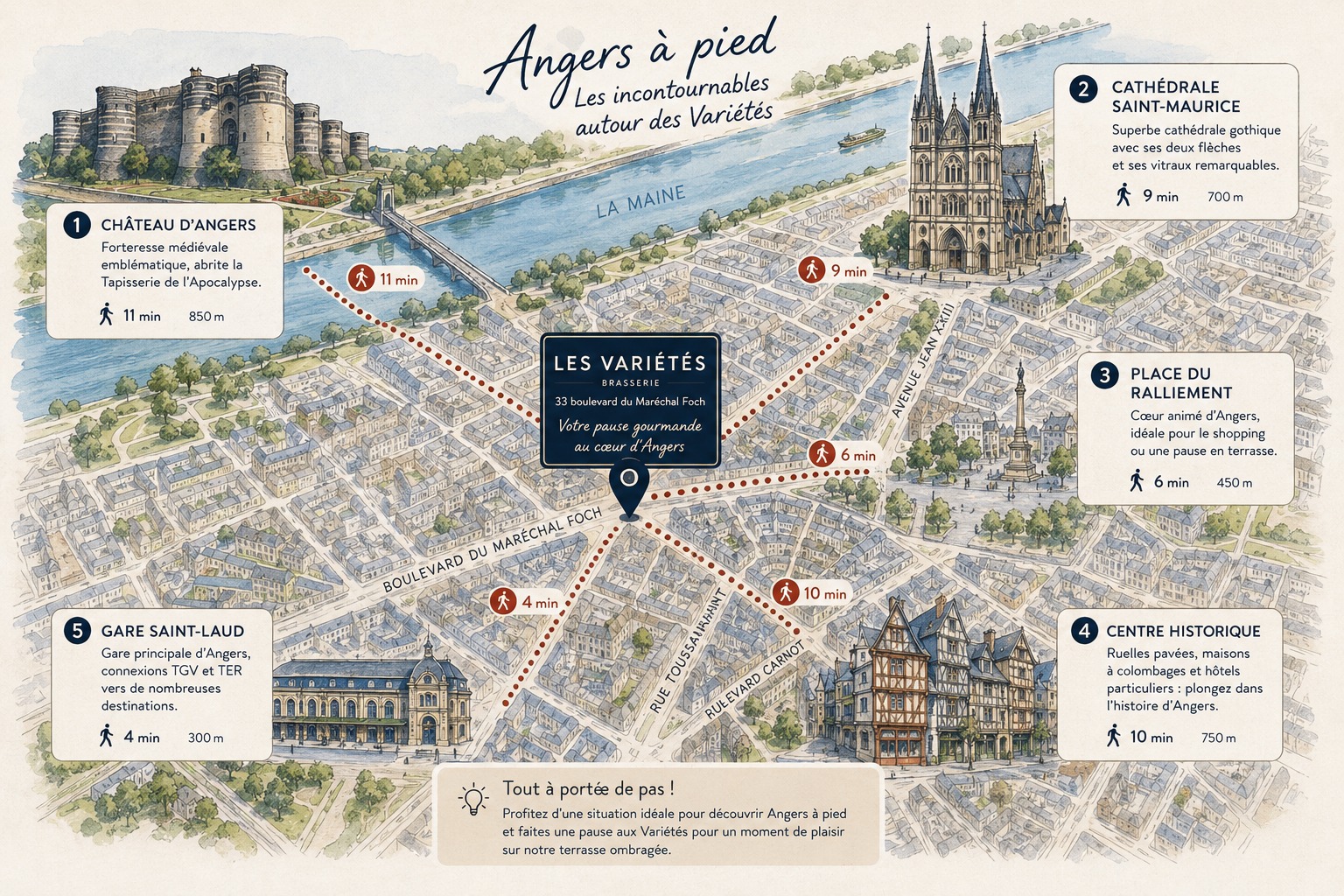 Plan illustré. de. incontournables touristiques à pied autourde la brasserie LesVariétés à Angers