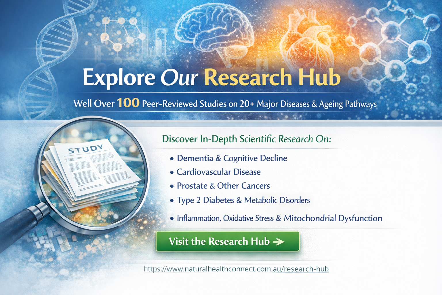 Explore Natural Health Connect Research Hub