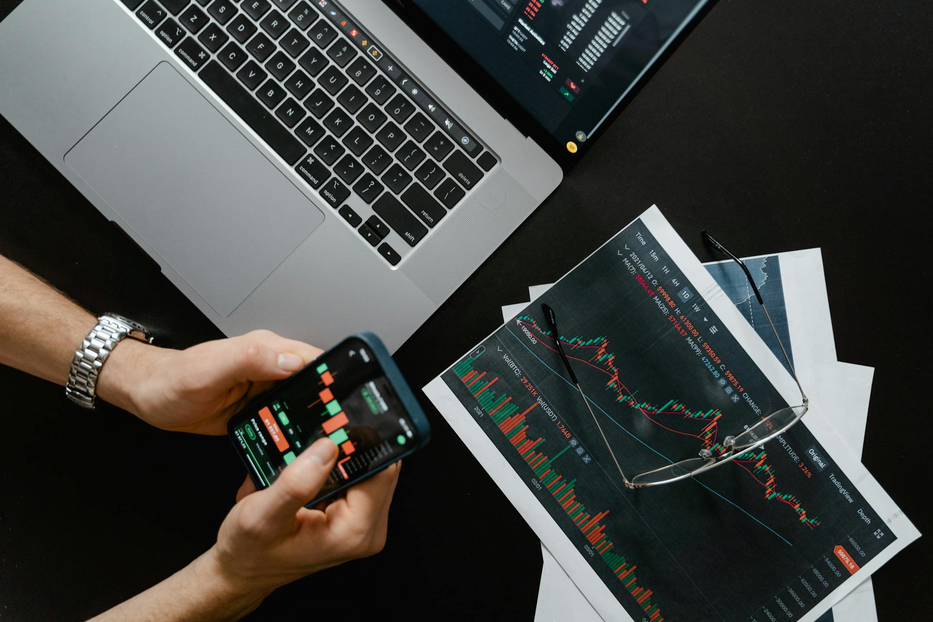 investing charts and data for portfolio diversification