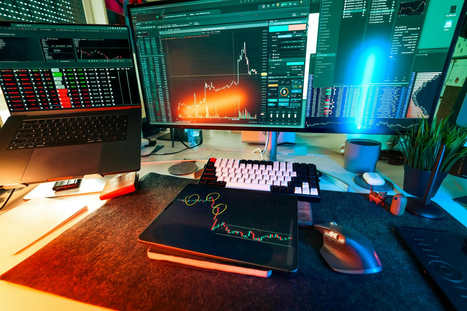 CFD Trading, Gold signal groups, RFX, PU Prime