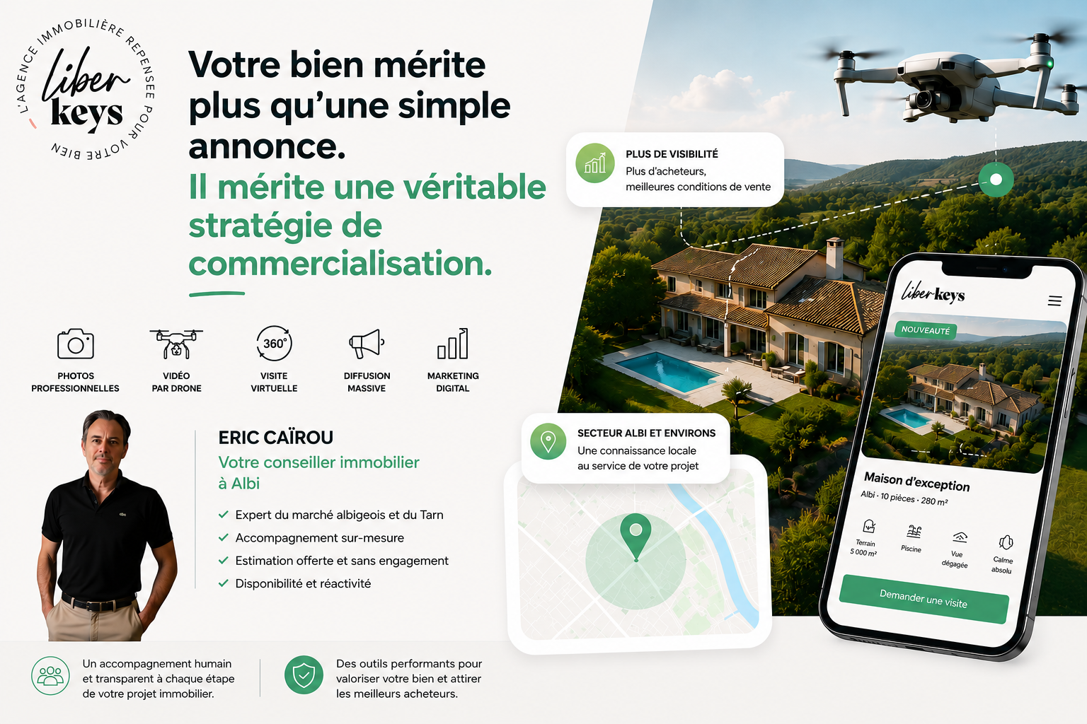 image qui decrit ma strategie immobiliere sur albi