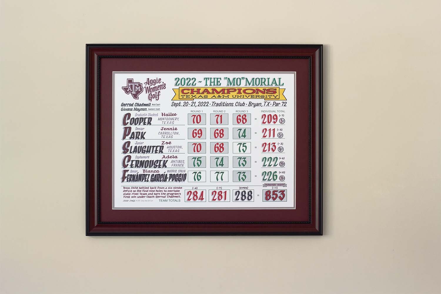 A piece of artwork featuring all the names and scores from Texas A&M's win at the "Mo"morial golf tournament.