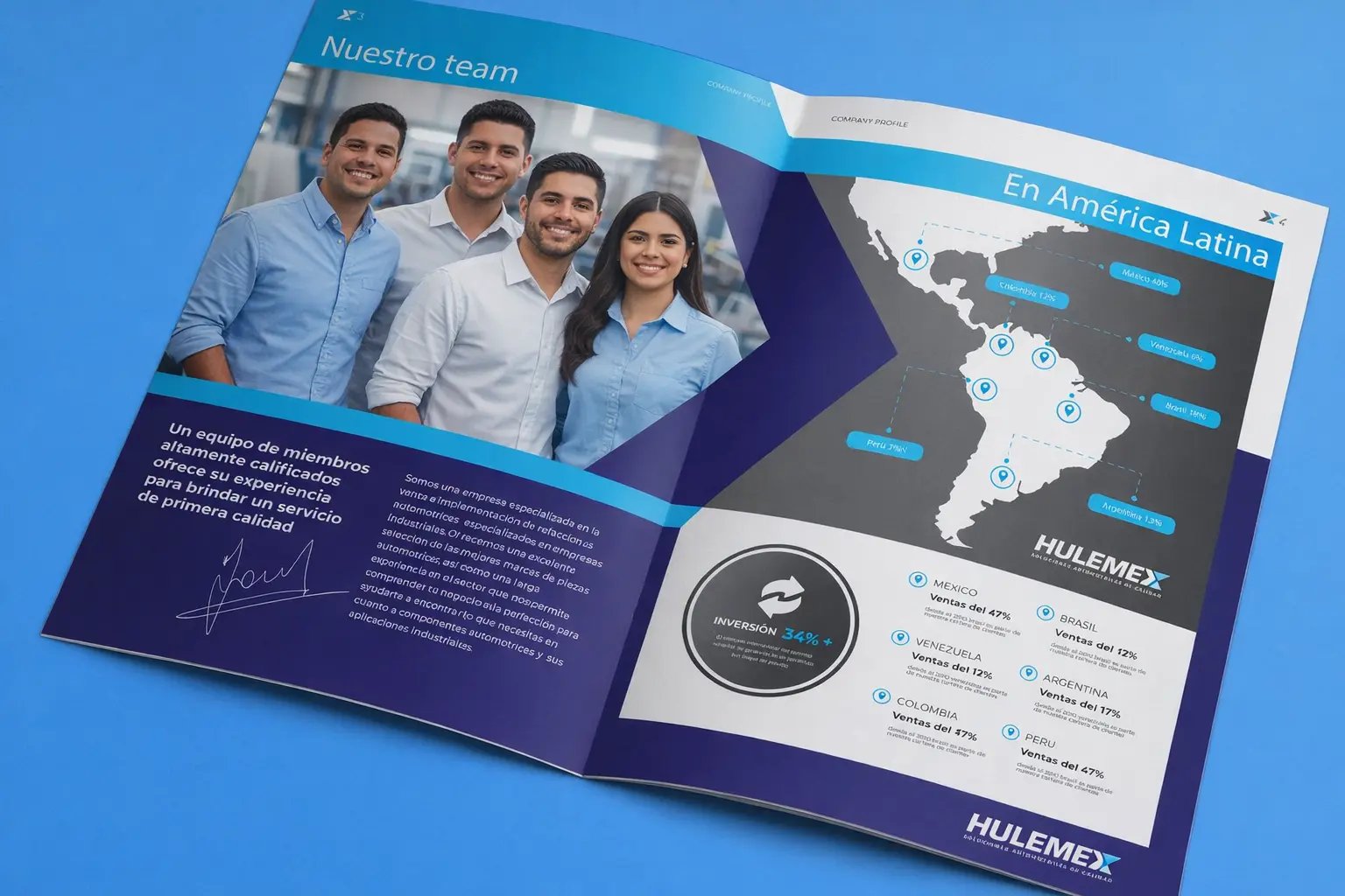 Company profile Hulemex con team e mappa America Latina, esempio di branding consapevole aziendale.