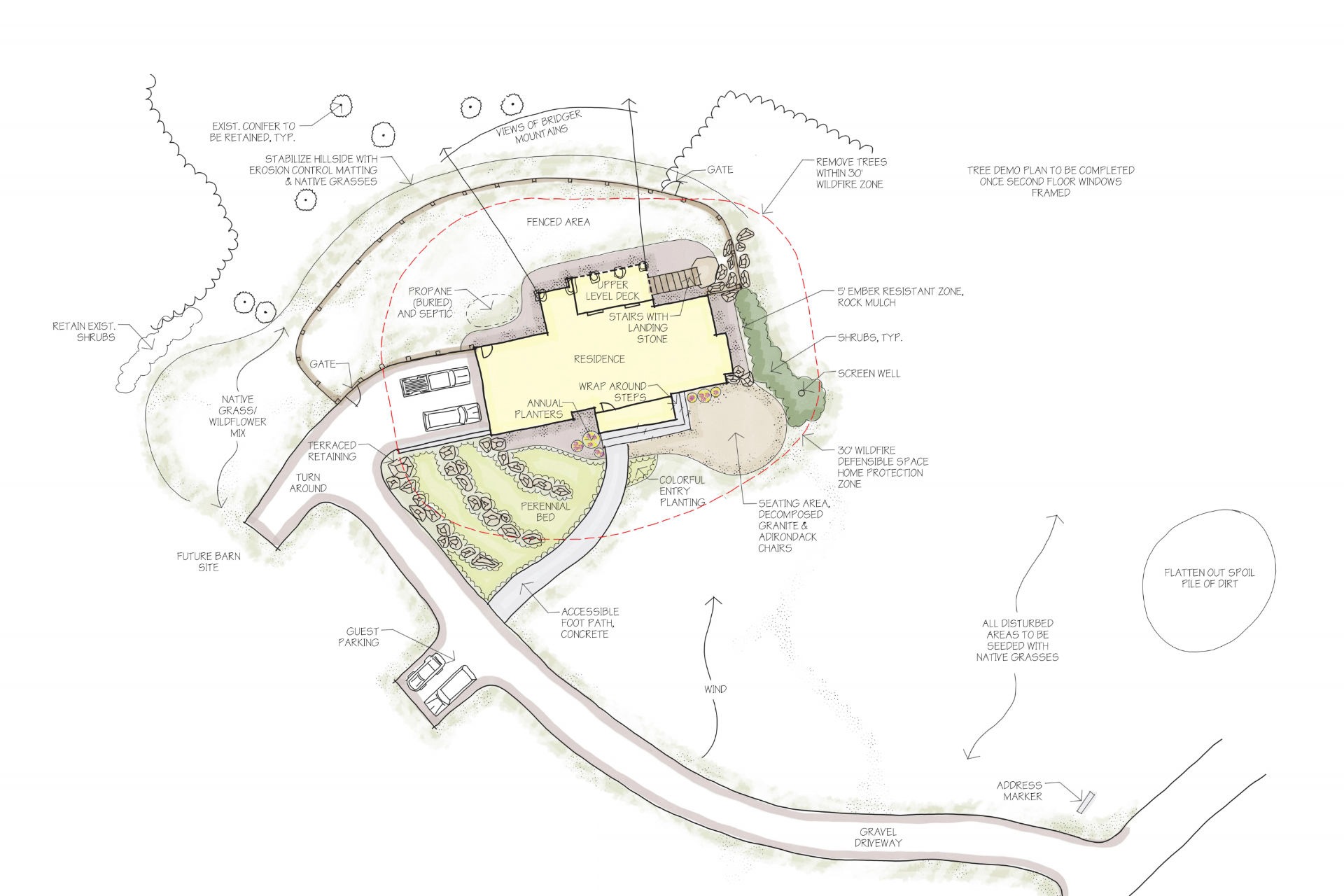 concept plan