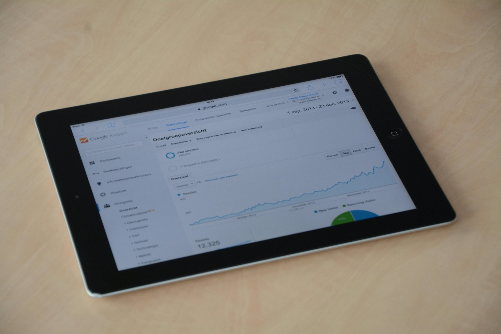 SEO dashboard showing increase in website traffic