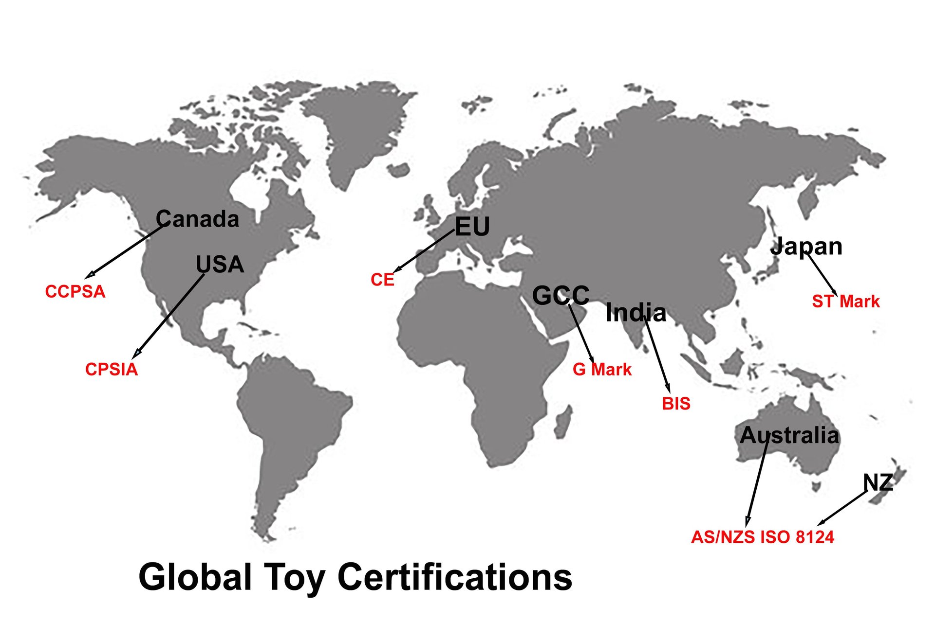 Toy Certification regulations by countries including USA, India, EU, AU/NZ, UAE, Japan, Canada