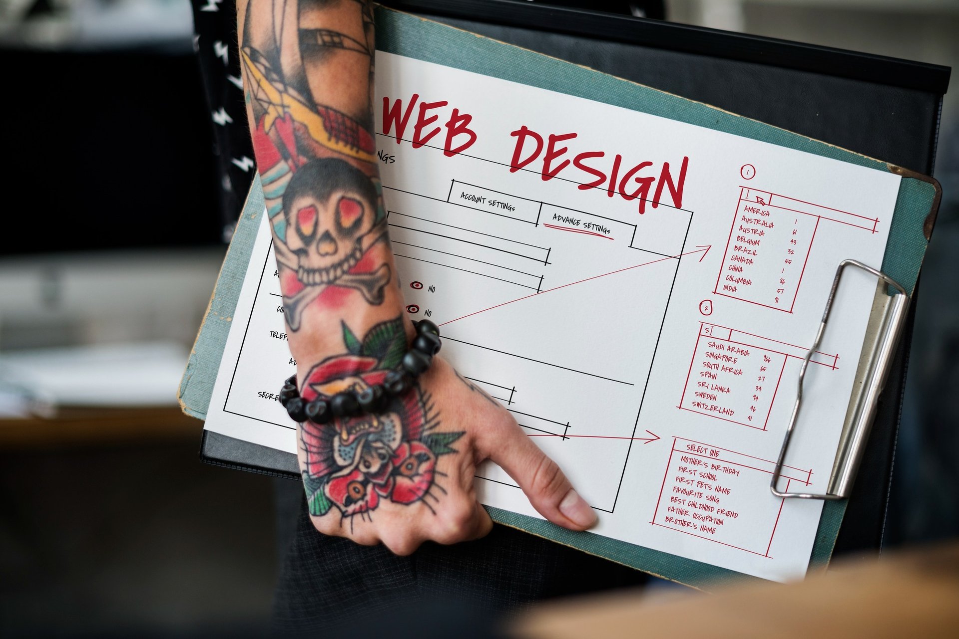 a person with tattoos holding a clipboard with a chart that is labeled web design