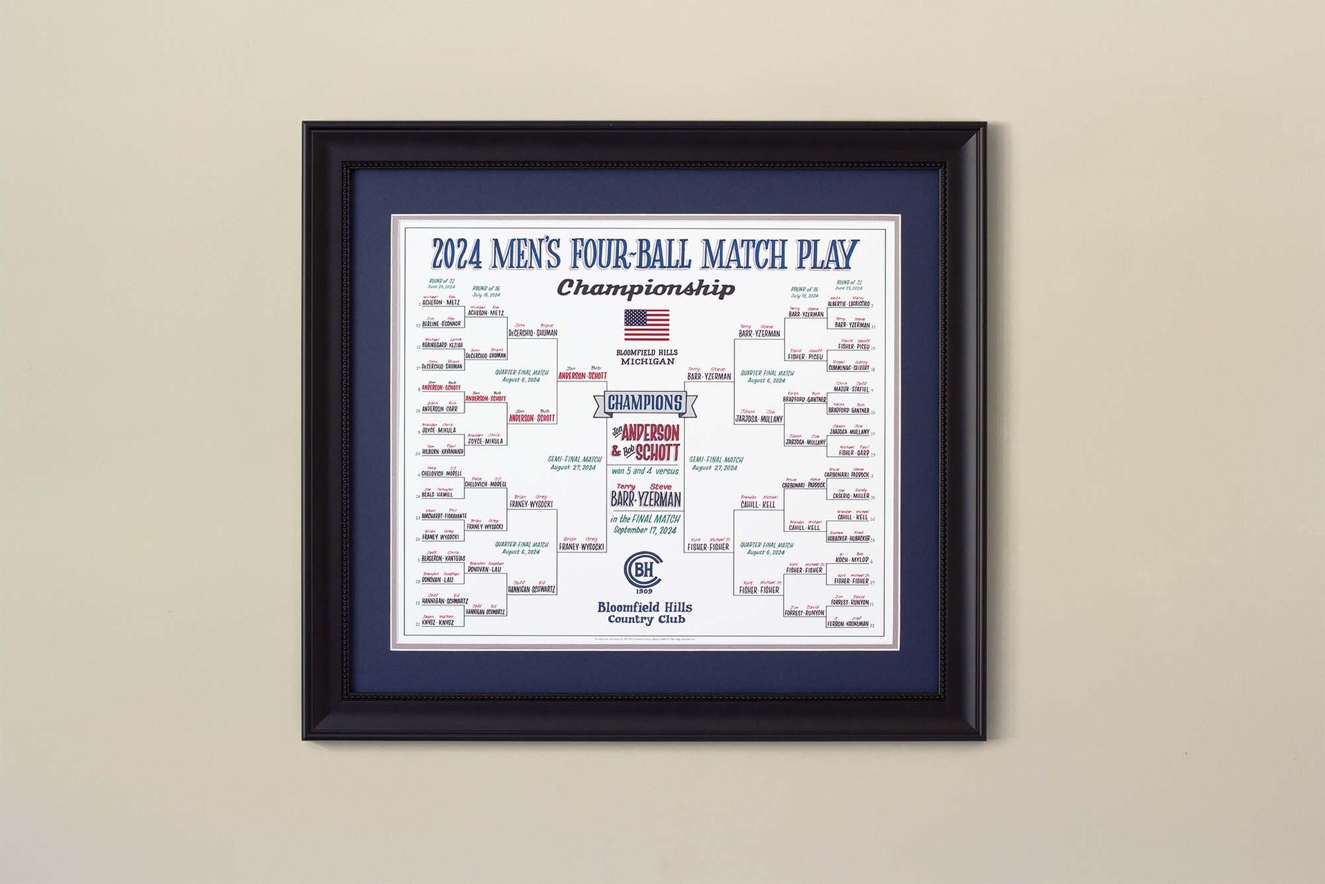 A hand-drawn match play bracket for Bloomfield Hills Country Club.