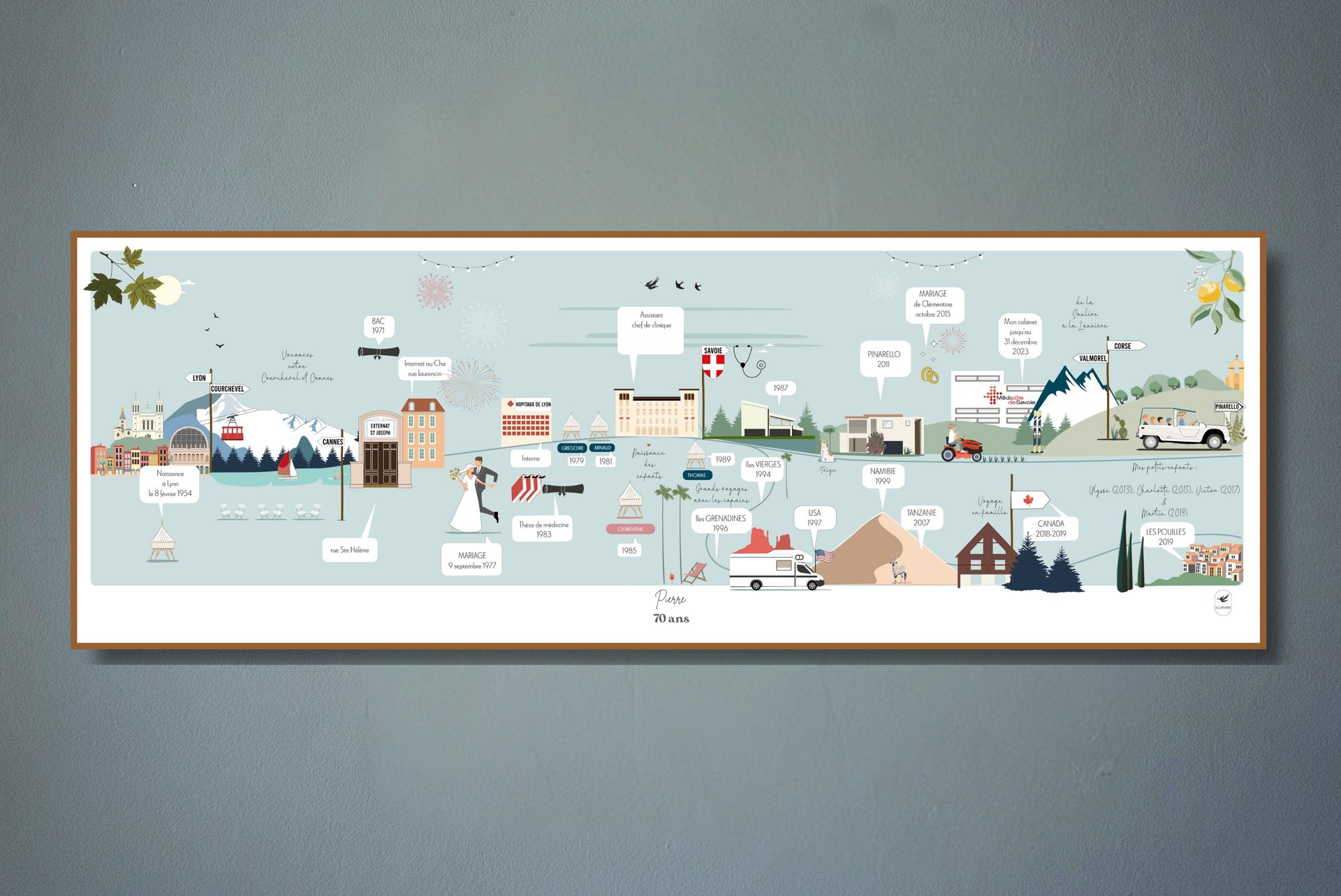 Illustrations personnalisées qui captent vos plus beaux moments en famille ou entre amis