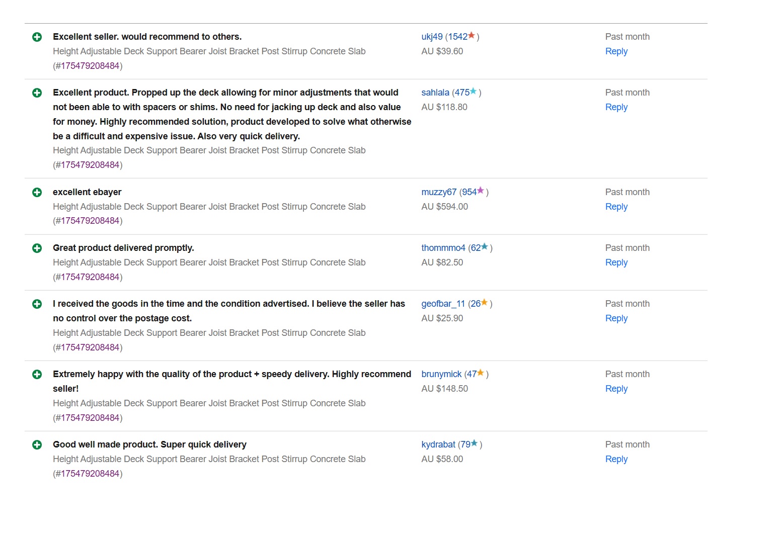 Dowd Hardware review