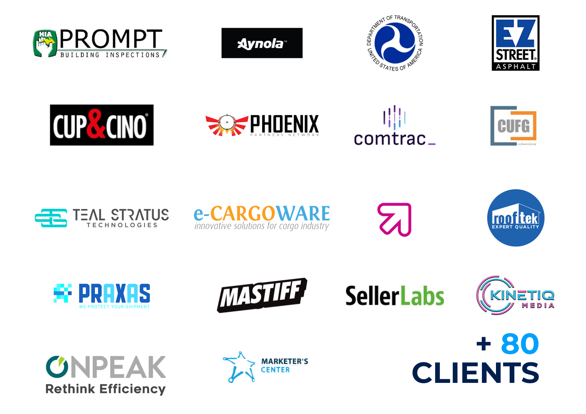 Companies Exology Helped