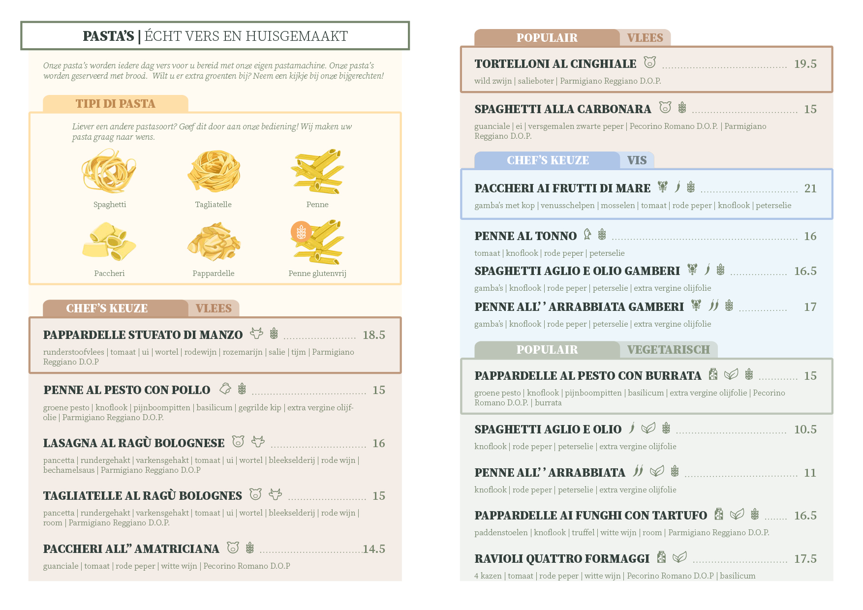 hoofdgerechten pasta Pasta's